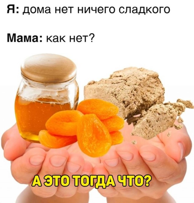 Средненедельная ХНЯ