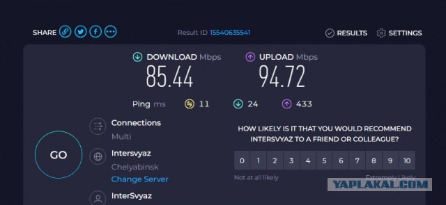 ЯП-Плеер, часть 146: ускорили часть IP от Билайн, РТ, Domru, у кого как скорость сейчас?