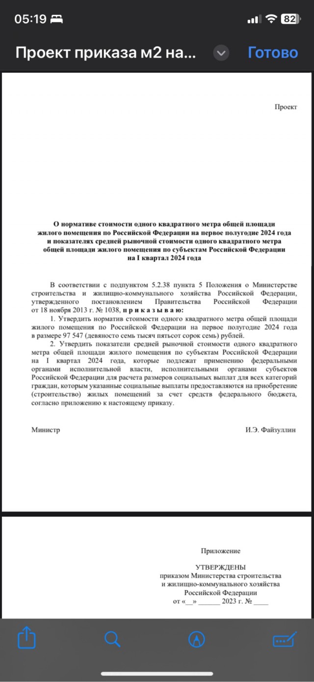Падение рынка недвижимости в 2024 году