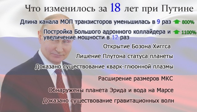 Массовые задержания журналистов в Москве
