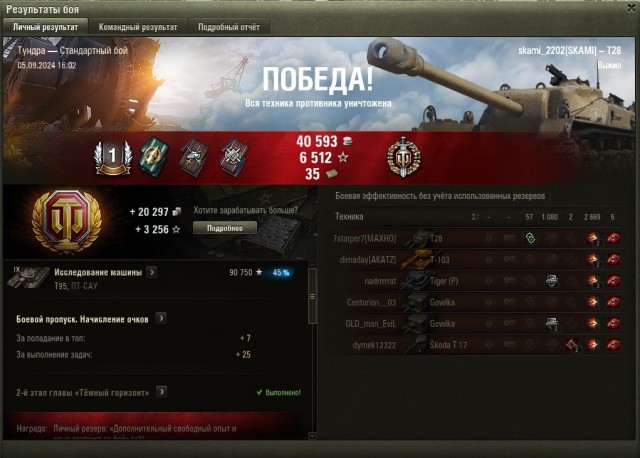 Wargaming 62