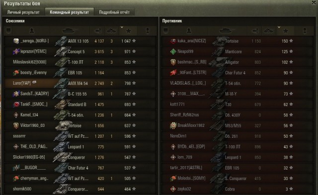 Wargaming 62