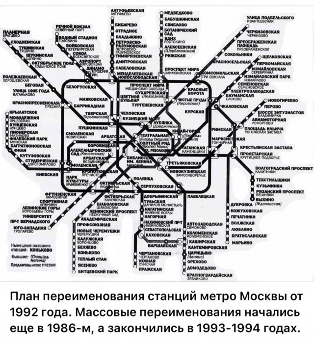 Интересные фотографии 1990х 17.08.25