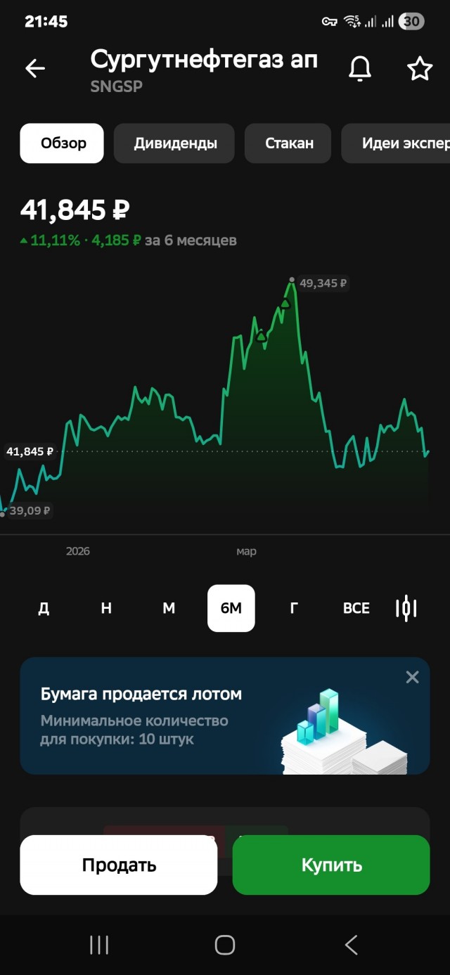 Я знаю от кого все беды