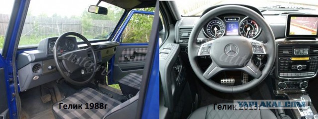 Новая Lada 4x4 – Urban