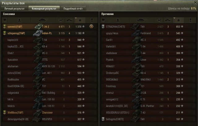 Wargaming 21