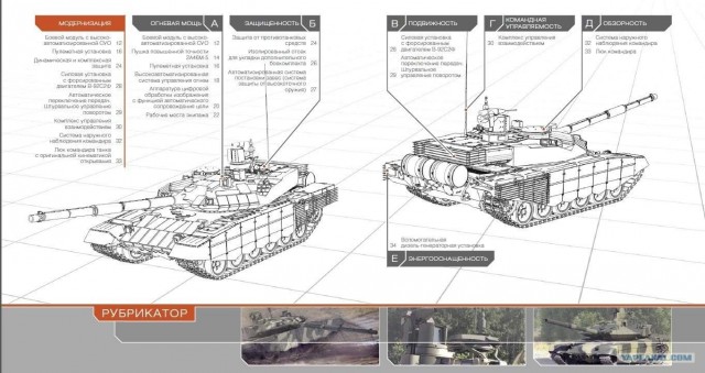 Заряжай! Огонь!