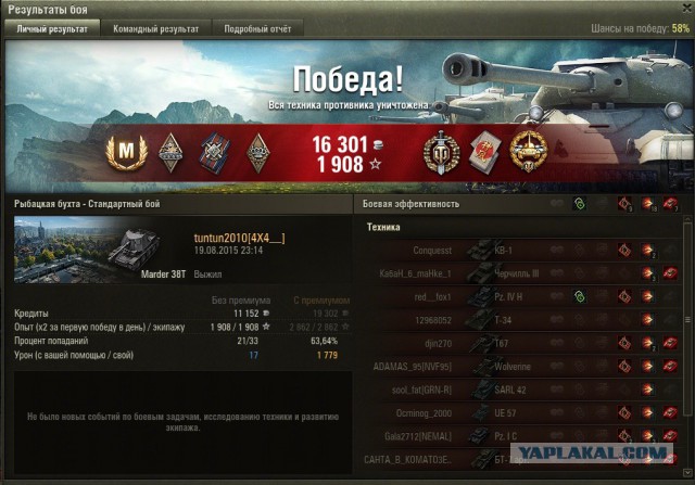 Wargaming 28