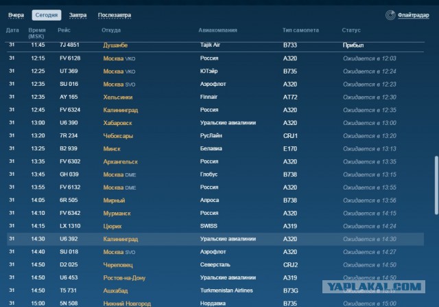 В Египте разбился российский пассажирский самолет, Airbus-321 "Когалымавиа"