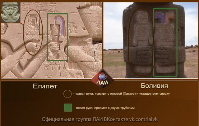 Поразительные аналогии