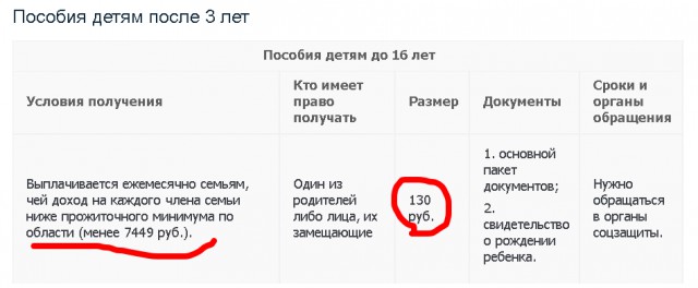 Рекордное число россиян пожелали эмигрировать в США
