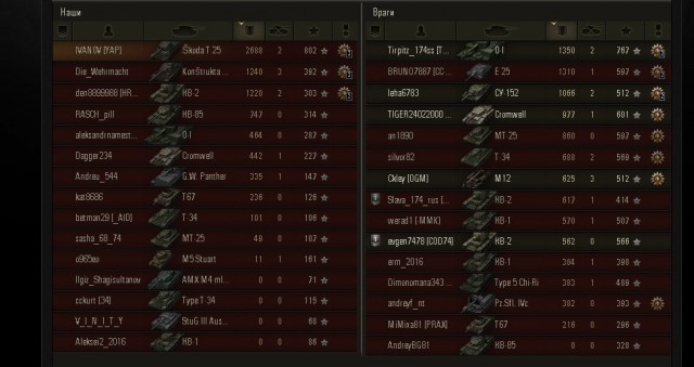 Wargaming 40