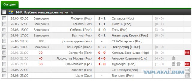 Футбол. Чемпионат России. Межсезонье. часть 3
