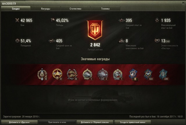 Wargaming 49
