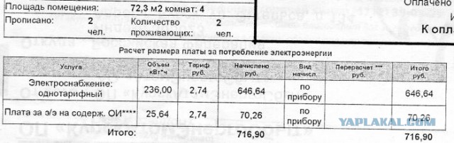 Письмо Медведеву