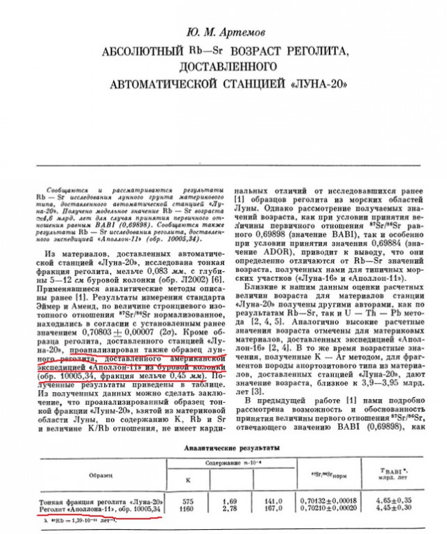 Лунный грунт. Вопросы и ответы. Часть 2