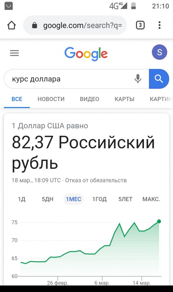 Завтра доллар будет 90+