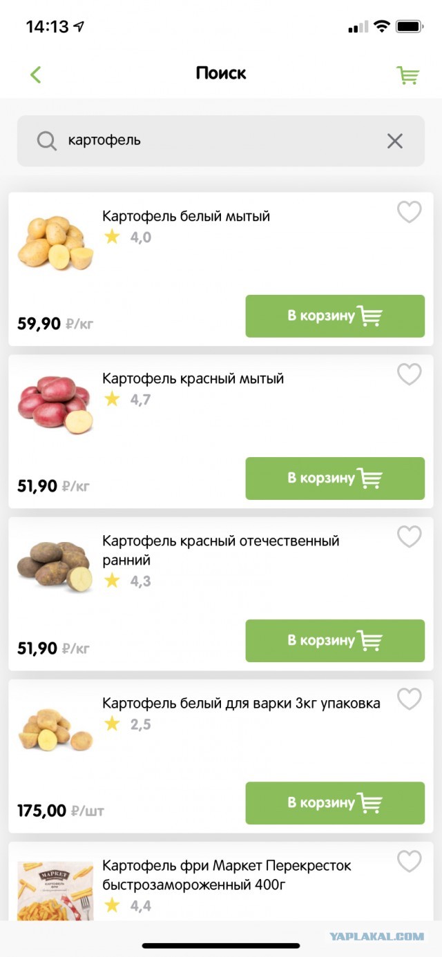 Цены на рынке в Якутске