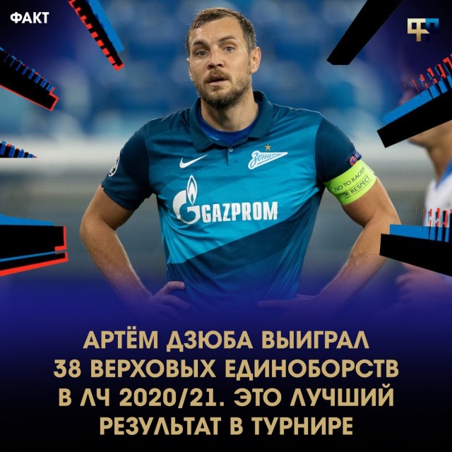 РПЛ 2021.Часть третья