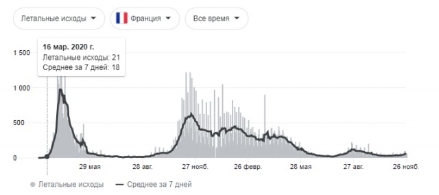 Такое вот мнение