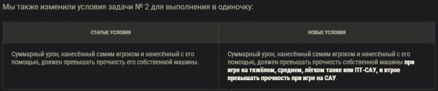 Wargaming 61