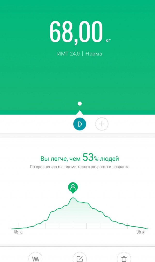 Не люблю и не хочу готовить! Муж надоел с претензиями