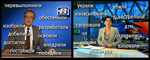 Универсальный дайджест новостей.