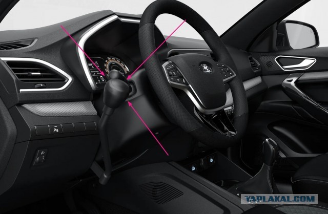 Вестоводам вопрос