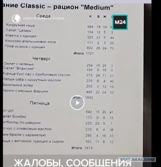 Около сотни москвичей чуть не заморили  голодом