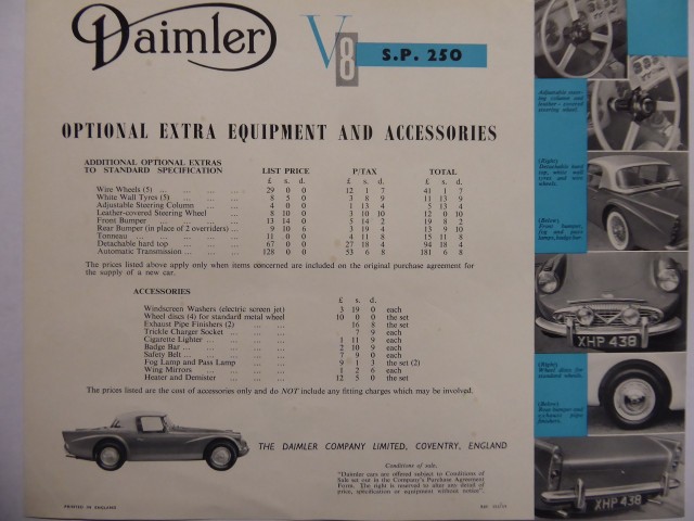 1960 Daimler SP250. Автопятница №162.