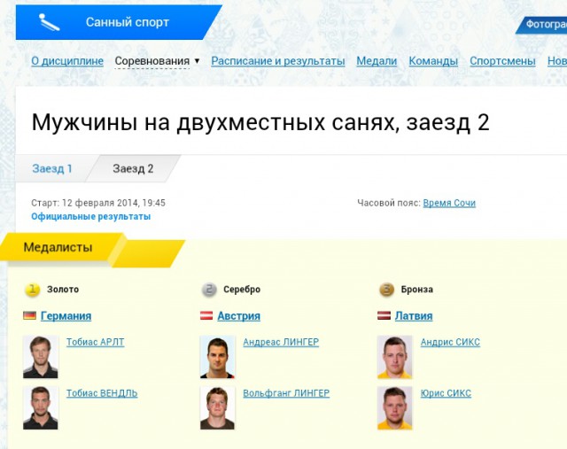 Олимпийские Игры 2014.