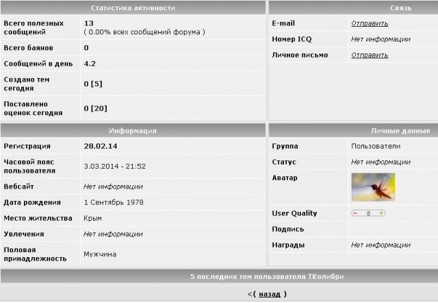 Крымчане о происходящем