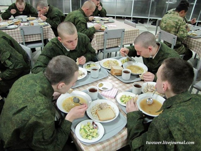 Солдатское питание