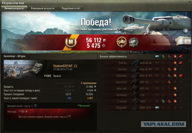 Wargaming 12, WoT сотоварищи
