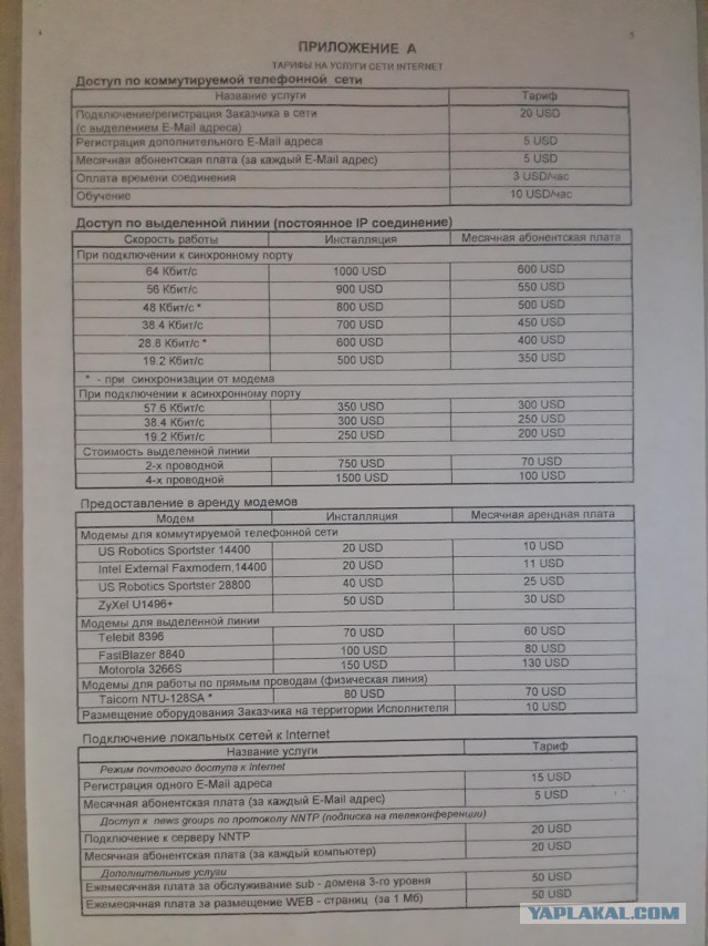 Интернет. Цены на май 1997года