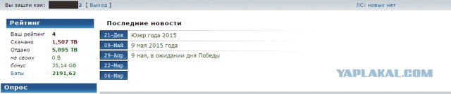 Правообладатели составили список из 100 пиратских