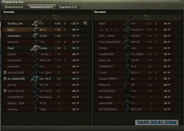 Wargaming 42