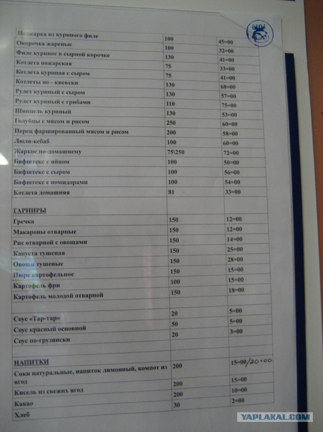 Вернулся из Сочи