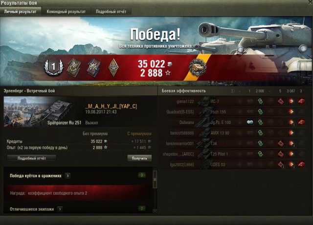 Wargaming 49