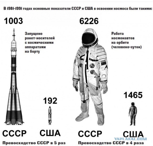 Китайский космический аппарат впервые в истории человечества успешно сел на обратную сторону Луны