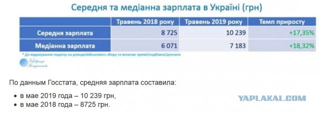 Чётамухохлов?