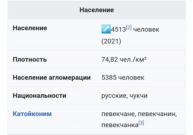 Город на Чукотке перешел на систему теплоснабжения от плавучей атомной станции