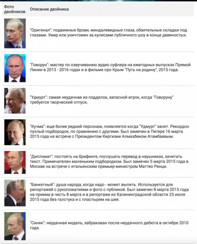 Никак царь-батюшка захворал?!