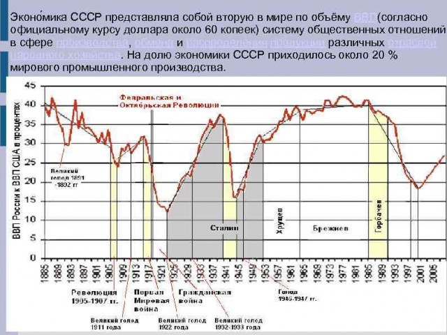 Пандемия. Коронавирус и съехавшие крыши. Россия и мир. Часть 32.