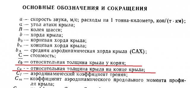 Катастрофа самолета АНТ-20 «Максим Горький»