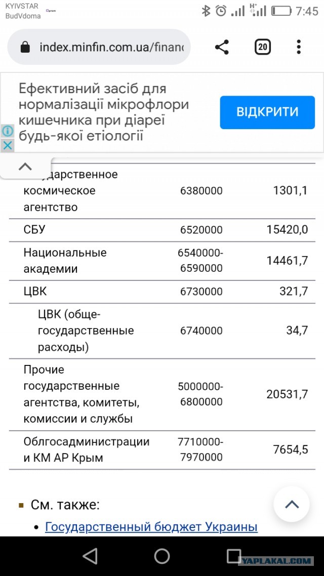 Чей Крым?