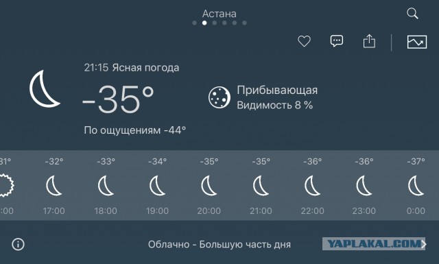 Прямо сейчас в столице Казахстана Астане начались массовые протесты