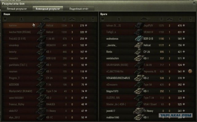 Wargaming 3