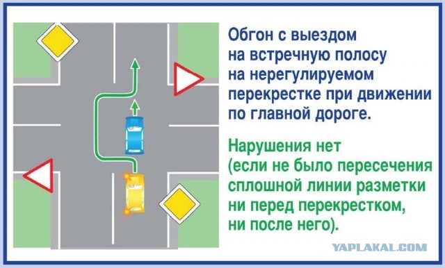 Пустой перекресток был