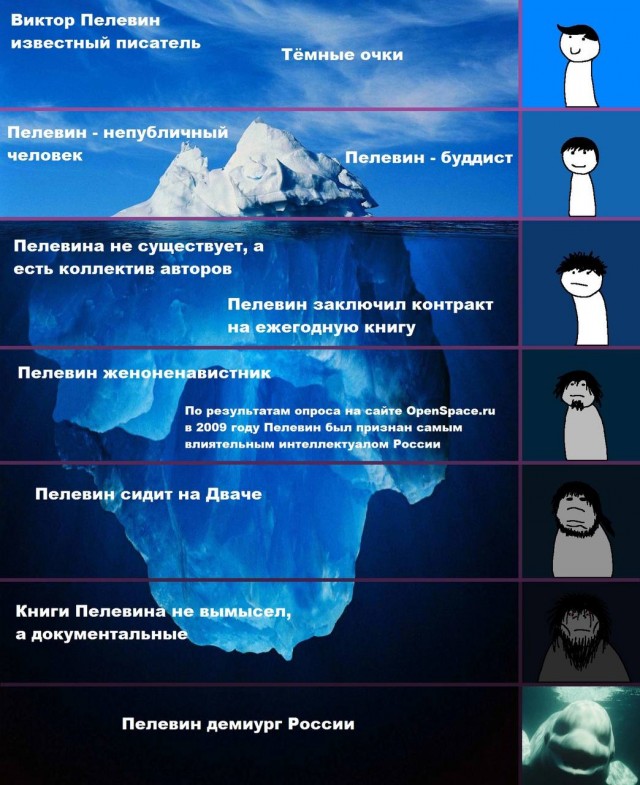 Победная поступь идиотизма по планете – том 14